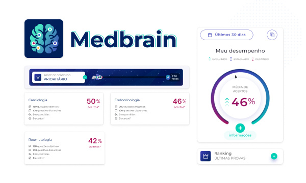 Medbrain-1