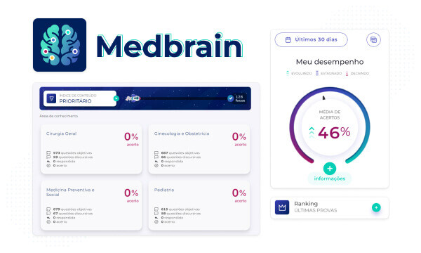 Medbrain