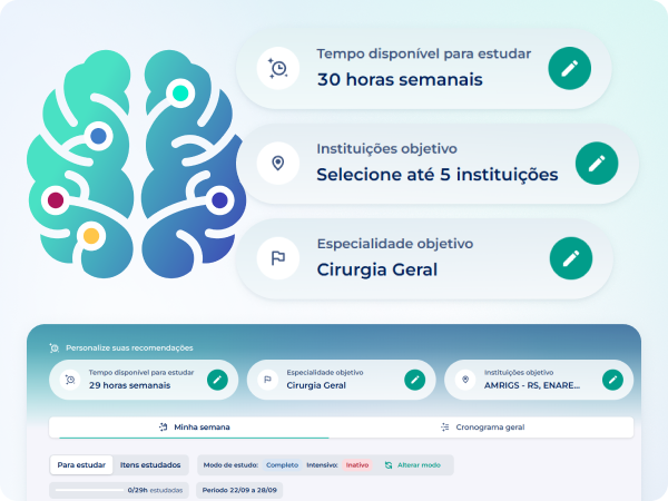 Organização inteligente by MedBrain Organização inteligente by MedBrain