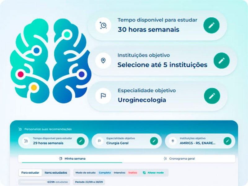 Organizacao-inteligente-dos-estudos-by-MedBrain