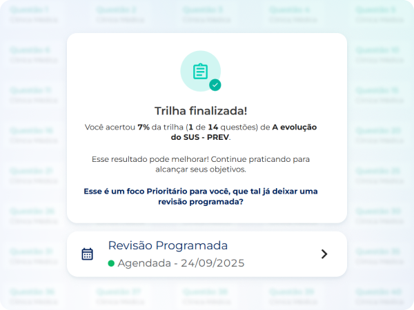 Revisão programada Revisão programada